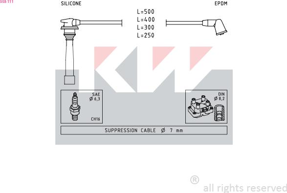 KW 358 111 - Комплект проводов зажигания autospares.lv