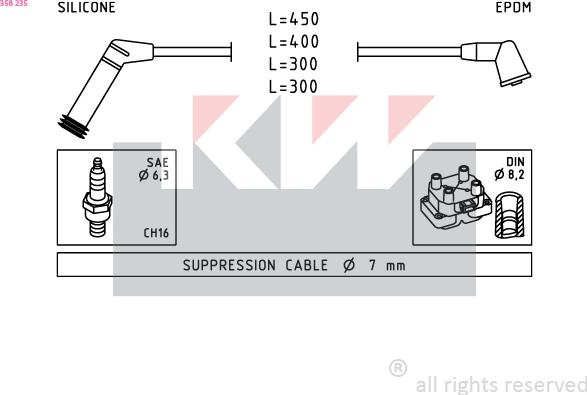 KW 358 235 - Комплект проводов зажигания autospares.lv