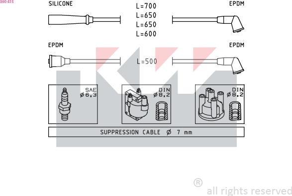 KW 360 415 - Комплект проводов зажигания autospares.lv