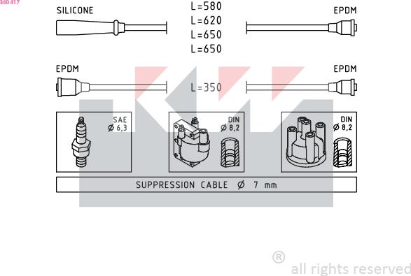 KW 360 417 - Комплект проводов зажигания autospares.lv