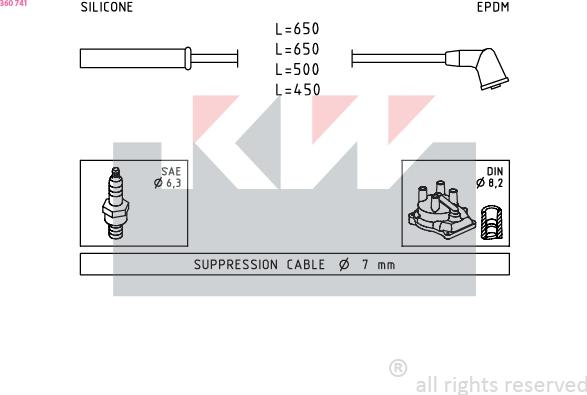 KW 360 741 - Комплект проводов зажигания autospares.lv