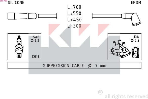 KW 360 789 - Комплект проводов зажигания autospares.lv