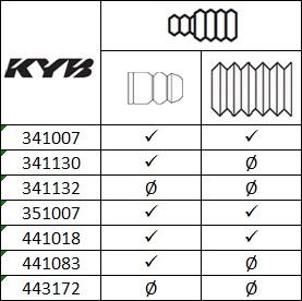 KYB 441083 - Амортизатор autospares.lv