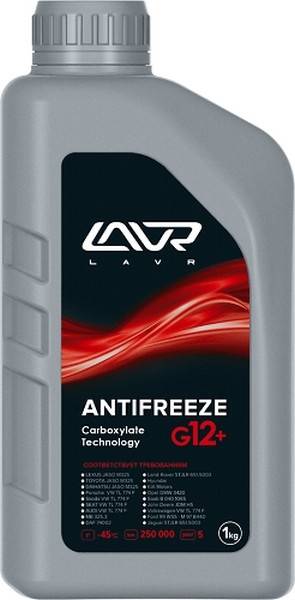 LAVR LN1709 - Антифриз autospares.lv