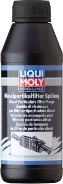 Liqui Moly 5171 - Чистка сажевого / частичного фильтра autospares.lv