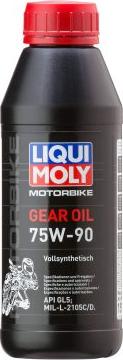 Liqui Moly 1516 - Трансмиссионное масло autospares.lv