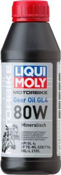 Liqui Moly 1617 - Трансмиссионное масло autospares.lv