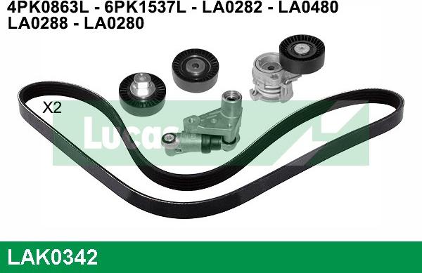 LUCAS LAK0342 - Поликлиновый ременный комплект autospares.lv