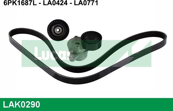 LUCAS LAK0290 - Поликлиновый ременный комплект autospares.lv
