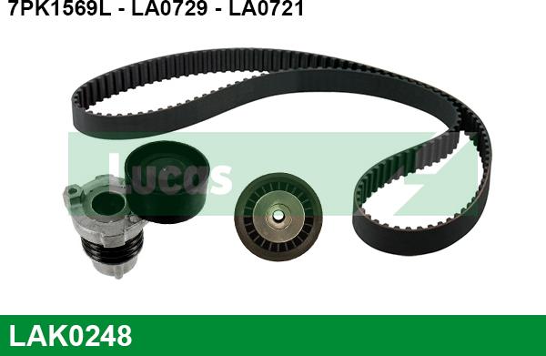 LUCAS LAK0248 - Поликлиновый ременный комплект autospares.lv