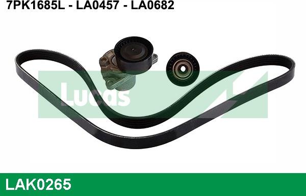 LUCAS LAK0265 - Поликлиновый ременный комплект autospares.lv