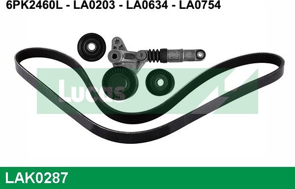 LUCAS LAK0287 - Поликлиновый ременный комплект autospares.lv