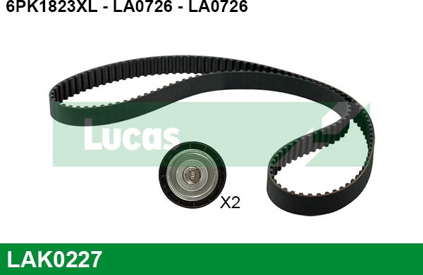 LUCAS LAK0227 - Поликлиновый ременный комплект autospares.lv