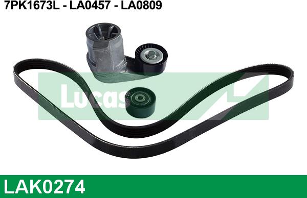 LUCAS LAK0274 - Поликлиновый ременный комплект autospares.lv