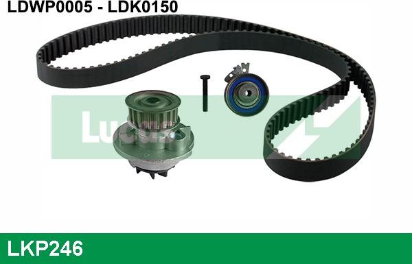 LUCAS LKP246 - Водяной насос + комплект зубчатого ремня ГРМ autospares.lv