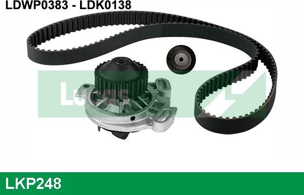 LUCAS LKP248 - Водяной насос + комплект зубчатого ремня ГРМ autospares.lv