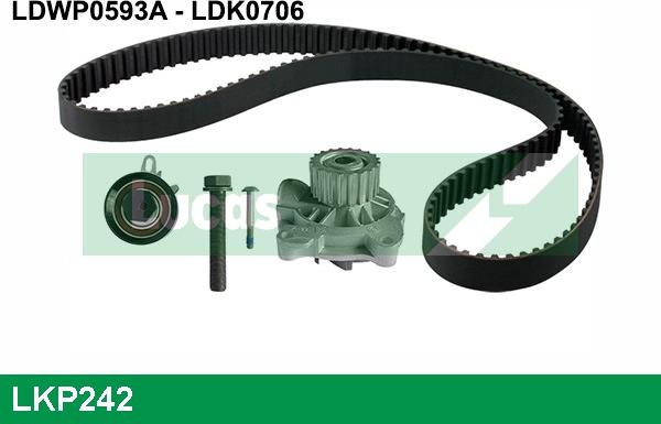 LUCAS LKP242 - Водяной насос + комплект зубчатого ремня ГРМ autospares.lv