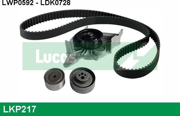 LUCAS LKP217 - Водяной насос + комплект зубчатого ремня ГРМ autospares.lv