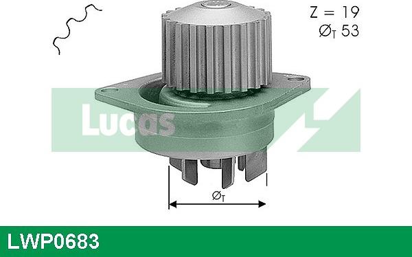 LUCAS LWP0683 - Водяной насос autospares.lv