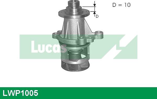 LUCAS LWP1005 - Водяной насос autospares.lv