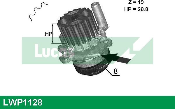 LUCAS LWP1128 - Водяной насос autospares.lv