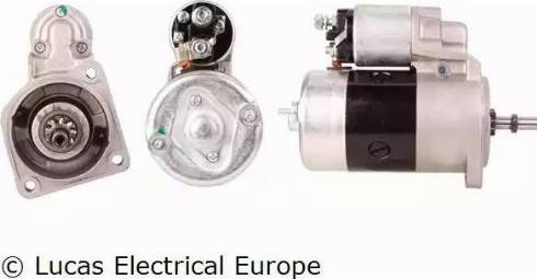 Lucas Electrical LRS00206 - Стартер autospares.lv