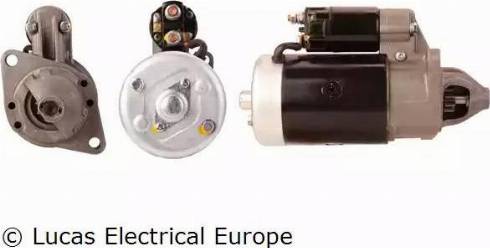 Lucas Electrical LRS00226 - Стартер autospares.lv