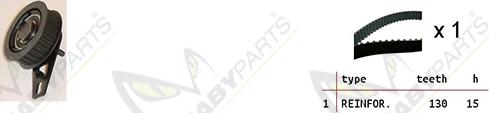 Mabyparts OBK010191 - Комплект зубчатого ремня ГРМ autospares.lv