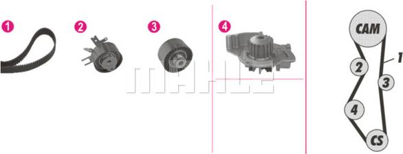 MAHLE CPK 96 000P - Водяной насос + комплект зубчатого ремня ГРМ autospares.lv