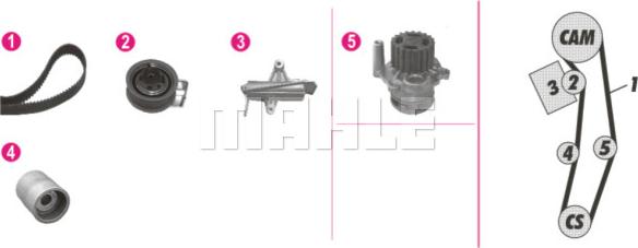 MAHLE CPK 106 000P - Водяной насос + комплект зубчатого ремня ГРМ autospares.lv