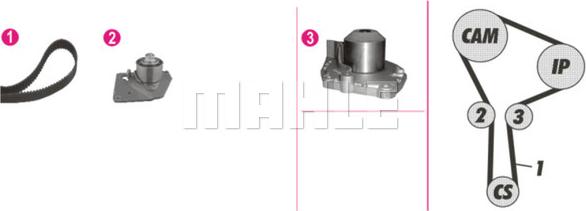 MAHLE CPK 86 000P - Водяной насос + комплект зубчатого ремня ГРМ autospares.lv