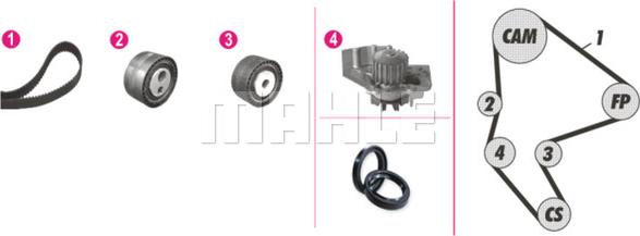 MAHLE CPK 26 000P - Водяной насос + комплект зубчатого ремня ГРМ autospares.lv