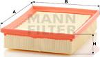 Mann-Filter C 2490 - Воздушный фильтр, двигатель autospares.lv