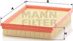 Mann-Filter C 2667/1 - Воздушный фильтр, двигатель autospares.lv