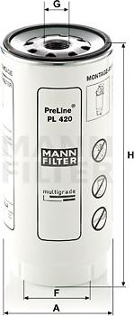 Mann-Filter PL 420 x - Топливный фильтр autospares.lv