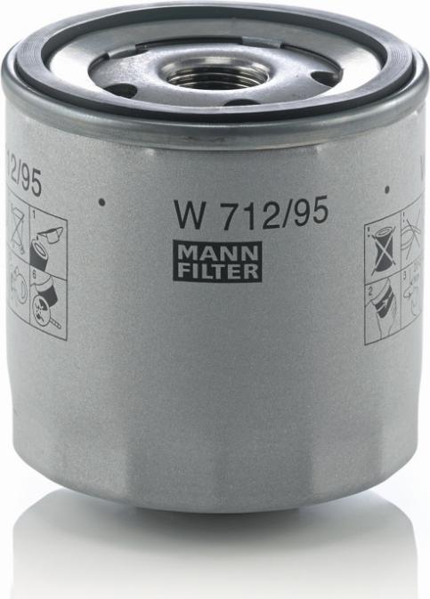 Mann-Filter W 712/95 - Масляный фильтр autospares.lv