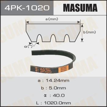 MASUMA 4PK-1020 - Поликлиновой ремень autospares.lv