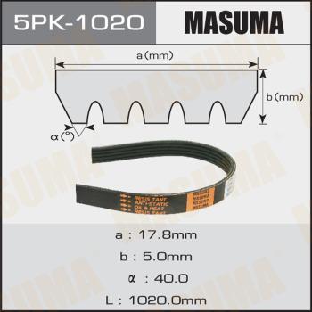 MASUMA 5PK1020 - Поликлиновой ремень autospares.lv