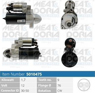 Meat & Doria 5010475 - Стартер autospares.lv