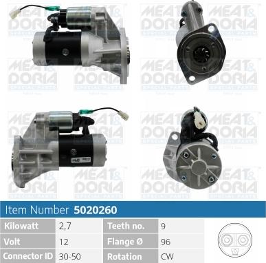 Meat & Doria 5020260 - Стартер autospares.lv