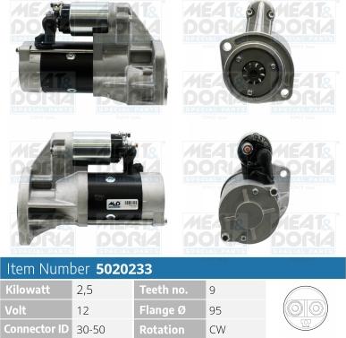 Meat & Doria 5020233 - Стартер autospares.lv