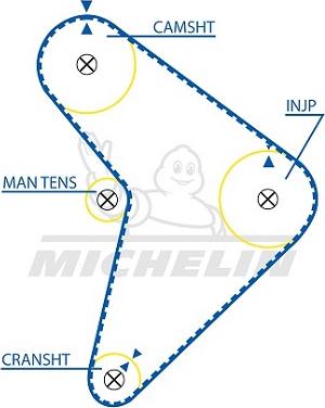 MICHELIN EngineParts SMATB0402 - Зубчатый ремень ГРМ autospares.lv