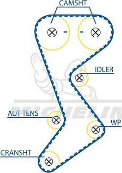 MICHELIN EngineParts SMATB0415 - Зубчатый ремень ГРМ autospares.lv