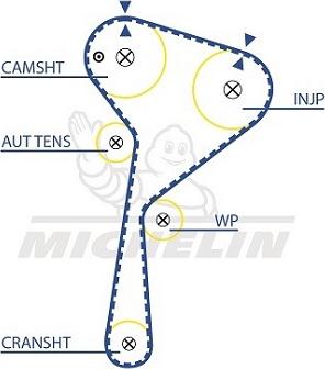 MICHELIN EngineParts SMATB0099 - Зубчатый ремень ГРМ autospares.lv