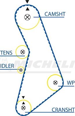 MICHELIN EngineParts SMATB0049 - Зубчатый ремень ГРМ autospares.lv