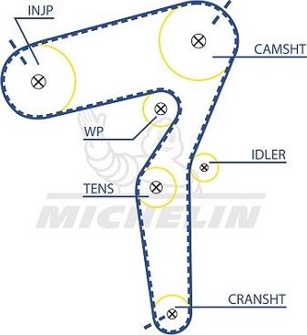 MICHELIN EngineParts SMATB0046 - Зубчатый ремень ГРМ autospares.lv