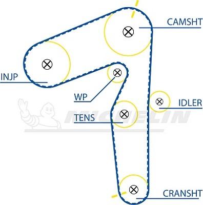 MICHELIN EngineParts SMATB0040 - Зубчатый ремень ГРМ autospares.lv