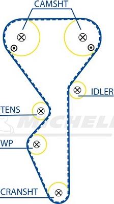 MICHELIN EngineParts SMATB0041 - Зубчатый ремень ГРМ autospares.lv