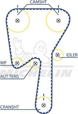 MICHELIN EngineParts SMATB0054 - Зубчатый ремень ГРМ autospares.lv