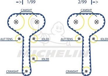 MICHELIN EngineParts SMATB0055 - Зубчатый ремень ГРМ autospares.lv